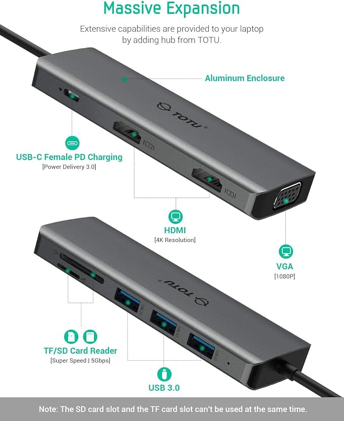 TOTU Docking Station USB C Hub 9 in 1 Triple Display Docking Station with Collage Display Mode Dual 4K HDMI VGA 100W PD 3 USB 3.0 and TF/SD Card Reader for MacBook Pro Air and Type-C Laptops
