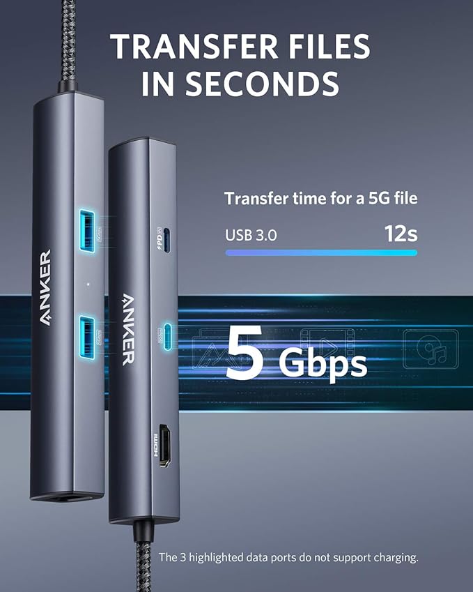 Anker 6-in-1 USB C Hub with Ethernet USB C to 4K HDMI Multiport Adapter 1Gbps Ethernet 65W Power Delivery USB Ports for MacBook Air iPad Pro XPS and More