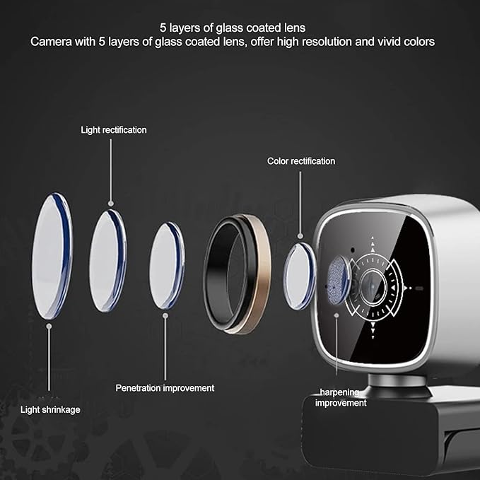 USB Webcam1080P Adjust Webcam Software Control CoverUSB 30FPS HD Computer Web Camera View Computer Camera and Play for LaptopDesktopConferencing and Video Calling