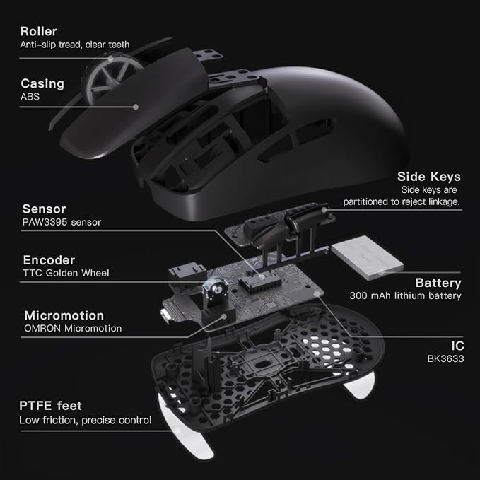 MOTOSPEED X1 4K Mini Wireless Gaming MouseTri-Mode 2.4G/USB-C/Bluetooth Mouse Up to 26000DPIPAW3395 Optical Sensor Lightweight 48g5 programmable ButtonComputer Mouse for LaptopPCMac-Black