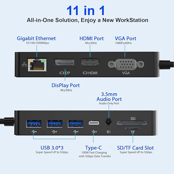 Surface Thunderbolt 4 Dock Triple Displays 11 in 1 Surface USB4 Dock Docking Station with 4K HDMI+DP+VGA for Surface Pro 12/11/10/9/8/X/7+/7 Laptop 7/6/5/4/3 Laptop Studio 2/1 Go 4/3/2/1