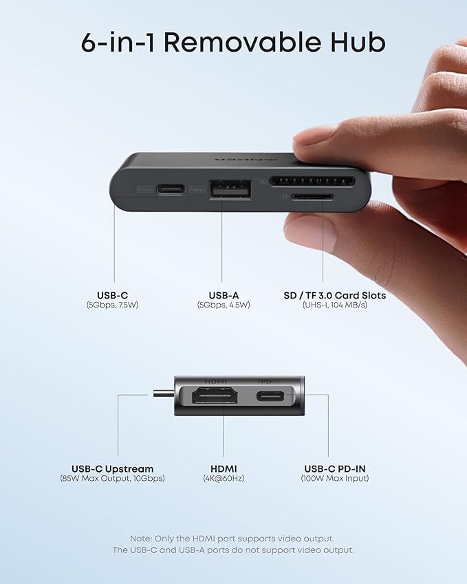 Anker Nano Laptop Docking Station with Detachable Hub 13-in-1 USB-C Triple Display Docking with 2 HDMI+1 DP 10 Gbps USB-C 3 USB-A Audio SD/TF Ethernet 100W Max PD for Dell Lenovo HP and More