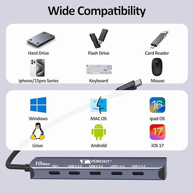 VEMONT 10Gbps USB C Hub - 4 USB-C Data Ports and 100W PD Charging for MacBook iPhone iPad XPS Surface Pro and More