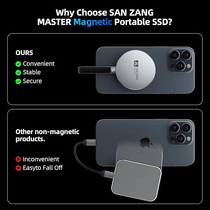 SAN ZANG MASTER Magnetic Portable Solid State Drives: Ultra-Thin Portable Design for Secure Grip Easy Connectivity and Reliable Performance (2 TB)