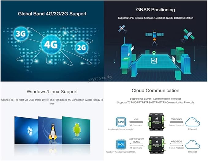 Industrial Grade SIM7600G-H 4G DTU USB UART/RS232/RS485 Multi Interfaces Communication LTE Global Band Support