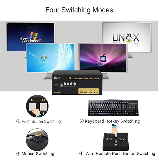 CKLau 4x4 Quad Monitor KVM Switch 4 Monitors 4 Computers with Cables Audio Microphone USB 3.0 Hub Supports 8K@60Hz 4K@144Hz Emulation EDID Hotkey Switching HDMI 2.1