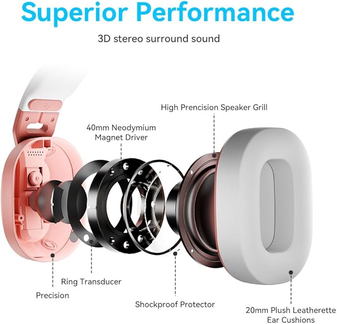 2.4GHz Wireless Gaming Headset for PC PS5 PS4 Switch - Bluetooth 5.4 20H Battery with ENC Noise Canceling Microphone Cool Lighting 40mm Driversfor Wired Mode Xbox Series -Rose Gold