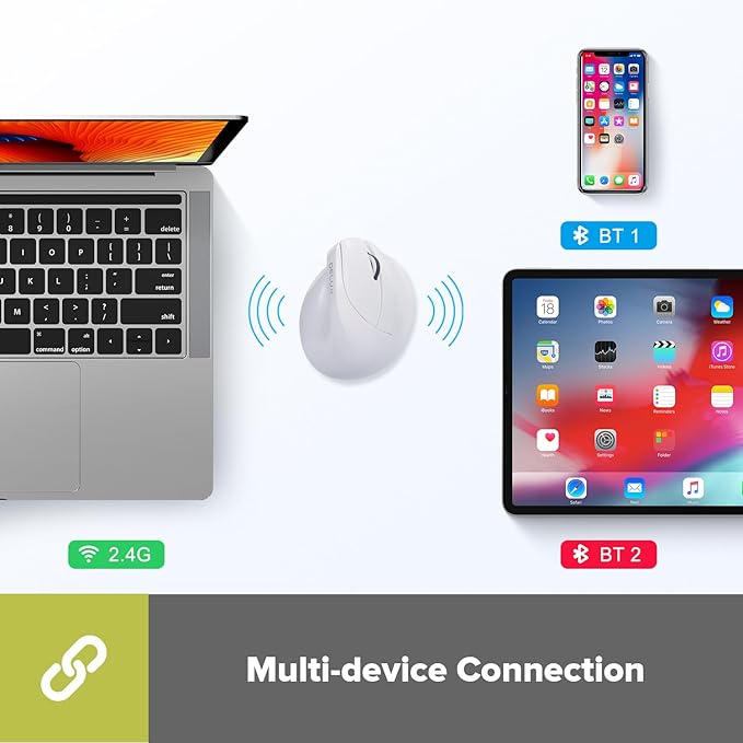 DELUX Wireless Ergonomic Mouse Vertical Mouse for Small Hand Silent Click Ergonomic Mouse Up to 4000 DPI 6 Buttons BT 5.0/2.4G Dual Mode for Carpal Tunnel for Laptop/PC (M618MINI DB-White)