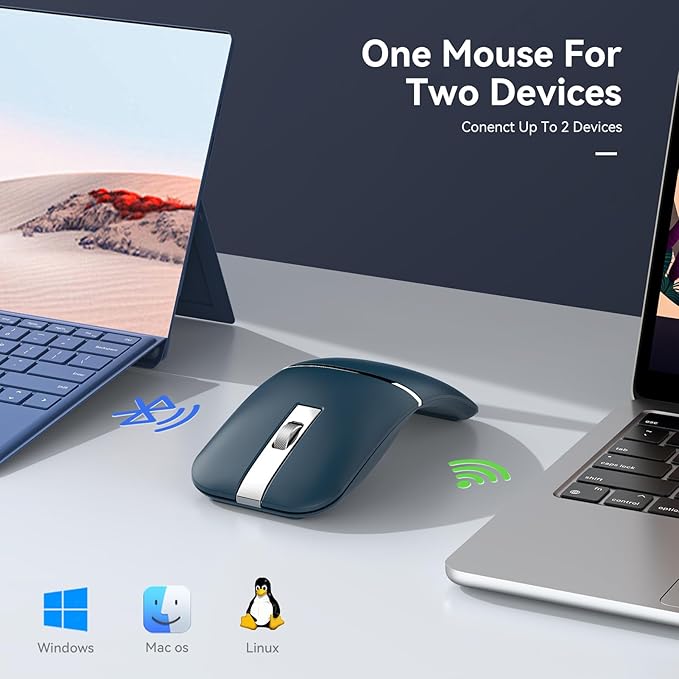 Bluetooth Wireless Arc Travel Mouse Dual Model (2.4G+BT5.1) Rotating Foldable Mouse for Microsoft Rechargeable Slim Portable Mice for Laptop Notebook PC MacBook Chromebook - Sapphire Blue