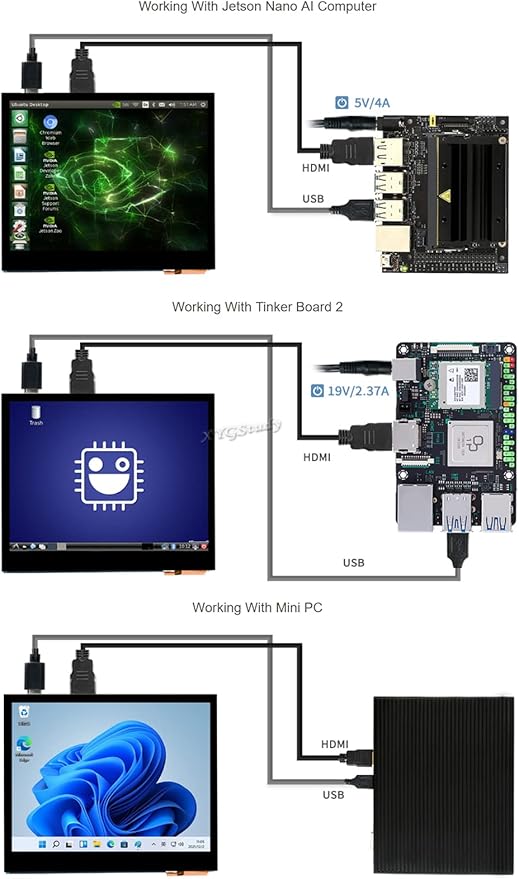 3.5inch HDMI Capacitive 640×480 Touch IPS LCD Display (E) with Audio Jack for Raspberry Pi Jetson Nano Tinker Board 2/ PC Windows 11/10 / 8.1/8 / 7