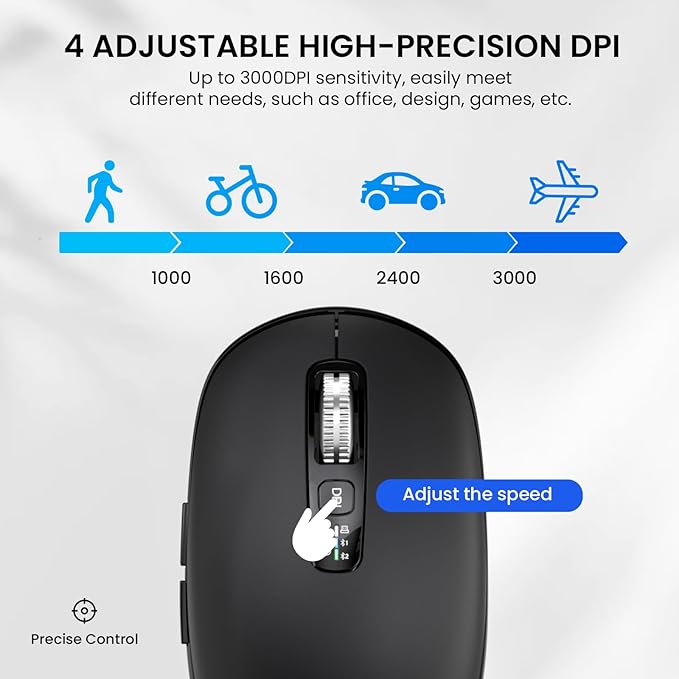 Wireless Bluetooth MouseUSB+BT×2Multi Device Ergo Full Size Mouses-big HandMetal 4-Way Super Scrolling± 3000 DPI10 ButtonsPlug&ampPlayQuietw/ 2 BatteriesMice for LaptopComputerTabletMaci
