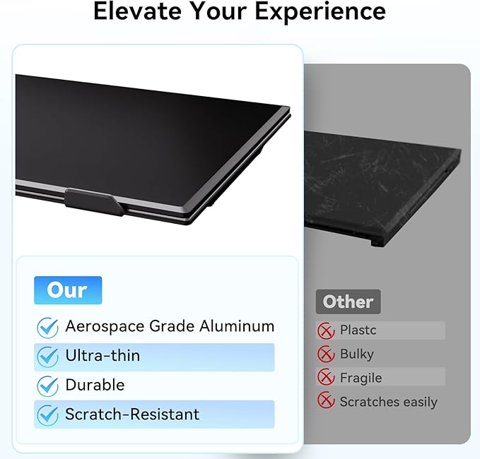 14 Laptop Screen Extender Ultra-Thin Ligthweight FHD 1080P IPS Laptop Monitor Extender Dual Screen Portable Monitor for Laptops 13-17.3 USB-C/HDMI Plug and Play for Windows/Mac/Android/PS5