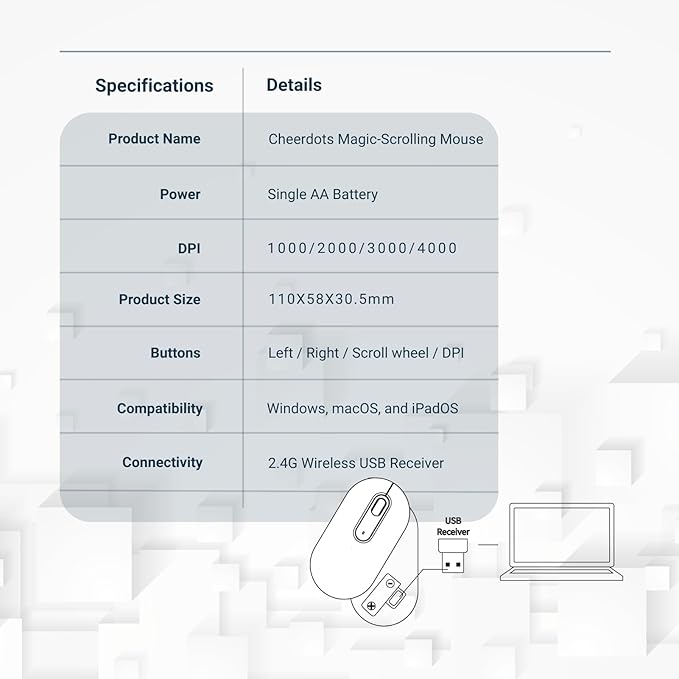 Wireless Mouse Magic Scrolling Mouse with Precision Metal Touch Wheel Dual-Mode Inertial Flick &amp Auto-Pilot Scroll 2.4GHz USB-A Receiver Single AA Battery for PC Mac Laptop Chromebook. (Pi