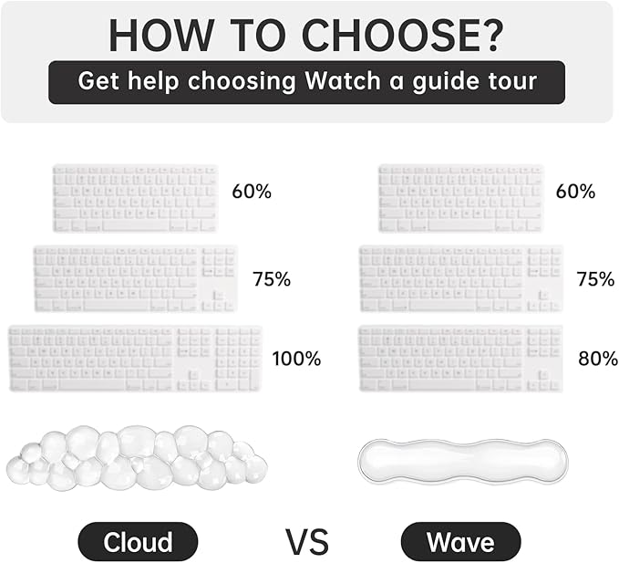 Mouse Pad with Wrist Rest Soft Cloud Gel Keyboard Mouse Pad Set with Hand Wrist Support Cute Non Slip Office Desk Accessories for Comfort/Pain Relief/PC Gaming/Computer/Laptop (Clear Cloud)