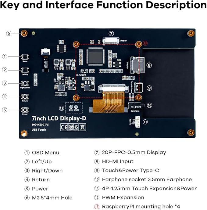 7 Inches Touchscreen IPS LCD Display Panel 1024×600 HDMI Capacitive Touch Screen for Raspberry Pi5/Pi4/Pi3/ZERO 2W BB Black Windows