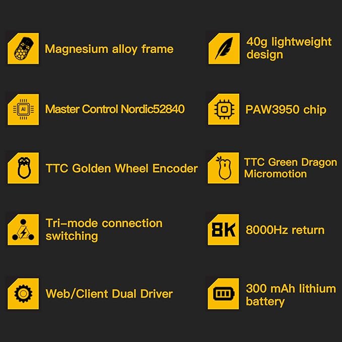 Darmoshark M2PRO Carbon Fiber Wireless Gaming MouseTri-Mode 8K/USB-C/Bluetooth Mouse Up to 30000DPIPAW3950 Optical Sensor Lightweight 40g5 programmable ButtonComputer Mouse for LaptopPCMac