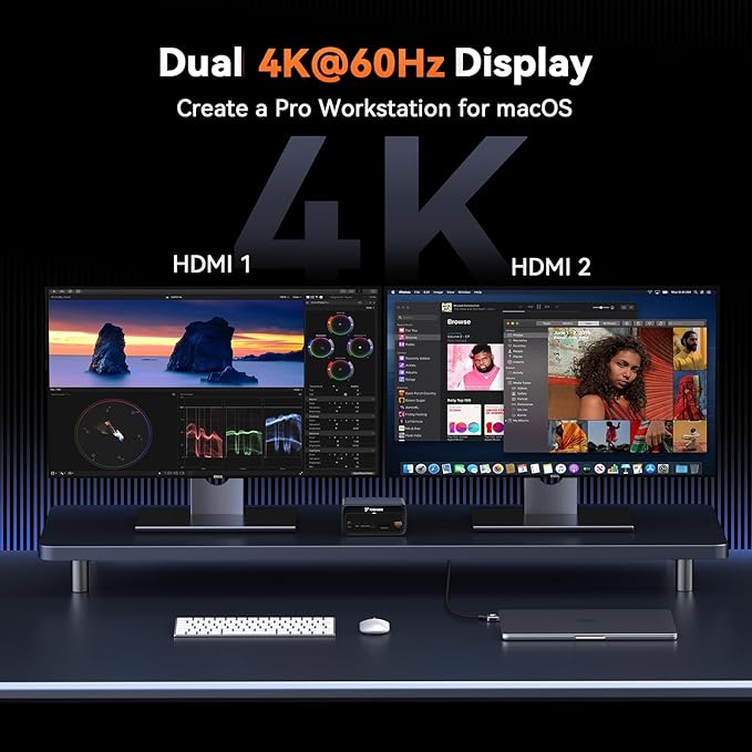 TobenONE MacBook Docking Station Dual 4K@60Hz 16-in-2 USB C Docking Station with 2 HDMI Ports 7 USB Ports 100W GaN Power Supply &amp 20W Charging 2.5Gbps Ethernet for Home &amp Office