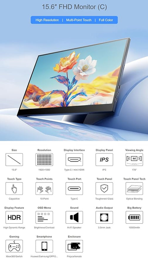 15.6inch Capacitive Touch Monitor for Raspberry Pi 5/4B/3B/Zero/Zero W/Zero 2W/Pico/Pico Supports Windows 11/10/8.1/8/7 Type-C/mini HDMI Interface 15.6inch FHD Monitor (C)