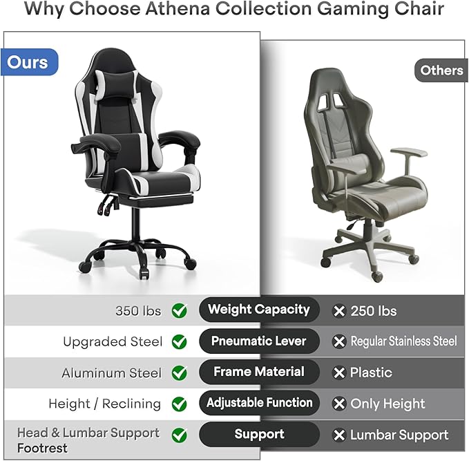 Athena Collection Gaming Chair Ergonomic Gaming Chair with Footrest &amp Headrest Lumbar Support Height Adjustable Swivel Computer Chair Office Chair for Kids Adults(White)