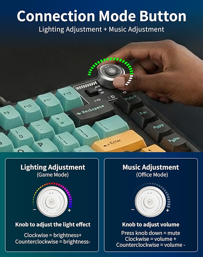 Aula AU75 Wireless Mechanical Keyboard Hot Swap Gasket Gaming Keyboard with Knob BT/2.4G/Wired Custom Keyboard 4000mAh Battery 75% Five-Layer Padding PBT Keycaps RGB Side-Strip for Win/Mac/PC