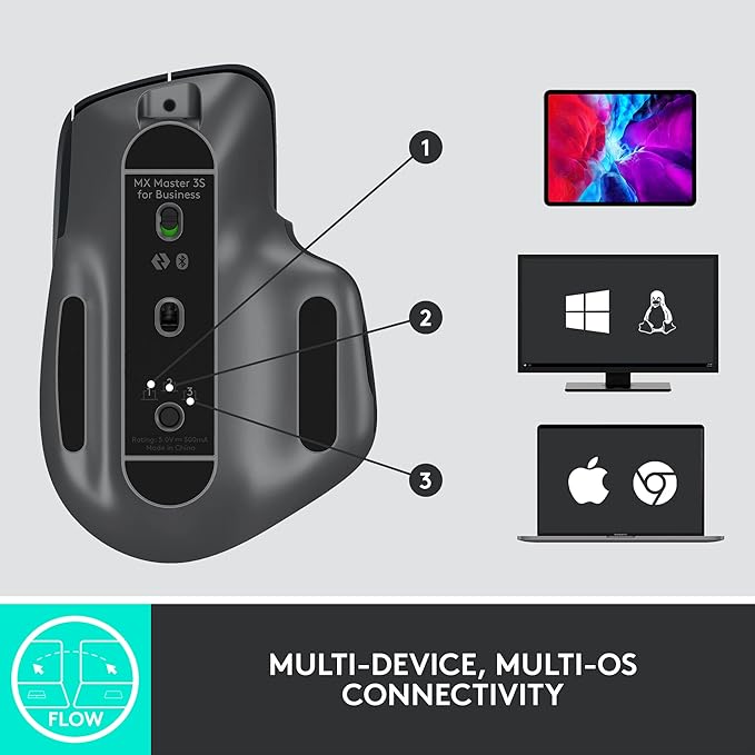 Logitech MX Master 3S for Business Wireless Mouse with Quiet Clicks 8K DPI Secured Logi Bolt USB Receiver Bluetooth USB-C Charging MagSpeed Scrolling Windows/Mac/Chrome/Linux - Graphite