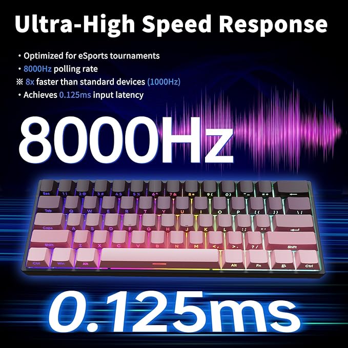 Mini 60% Mechanical Gaming Keyboard Wired YK61 Hall Effect Magnetic Switch Adjustable Actuation Rapid Trigger Mode 8K Hz Polling Rate Hot-Swap 61 Keys RGB Backlit Side Printed PBT Keycaps