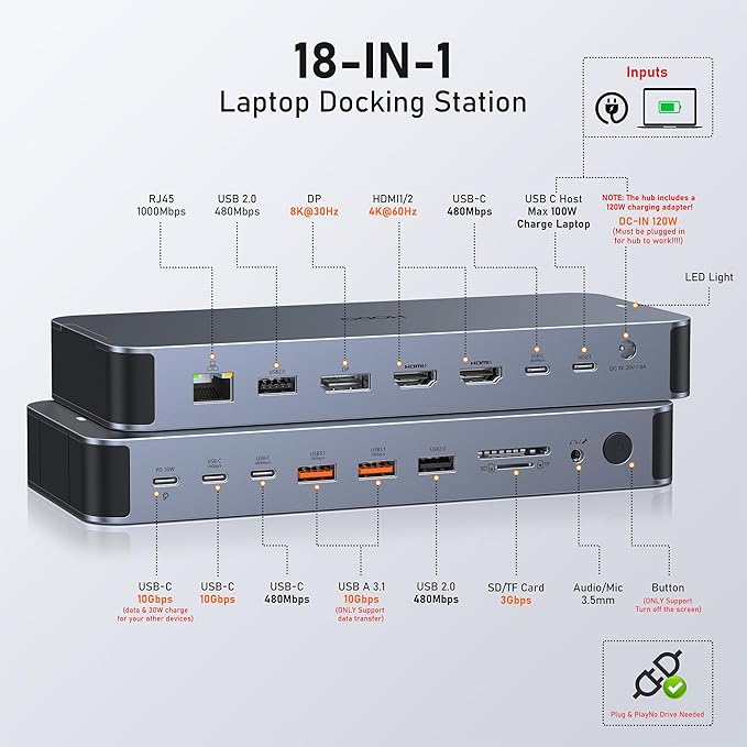 Laptop Docking Station with 120W Power Adapter18 in 1 USB C Docking Station Dual MonitorUSB C HUB with 2HDMI+DP10Gbps USB-A/C PortsEthernetSD/TF AudioScreen Off ButtonUSB C Dock for DellHP