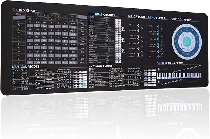 Music Theory Cheat Sheet Mousepad Piano Shortcuts for BeginnersMusic Theory Large Size Desk Mat Musical Cheat Sheet Mouse Pad Chords MusicalScale Circle of Fifths Studio Sight Reading Chart