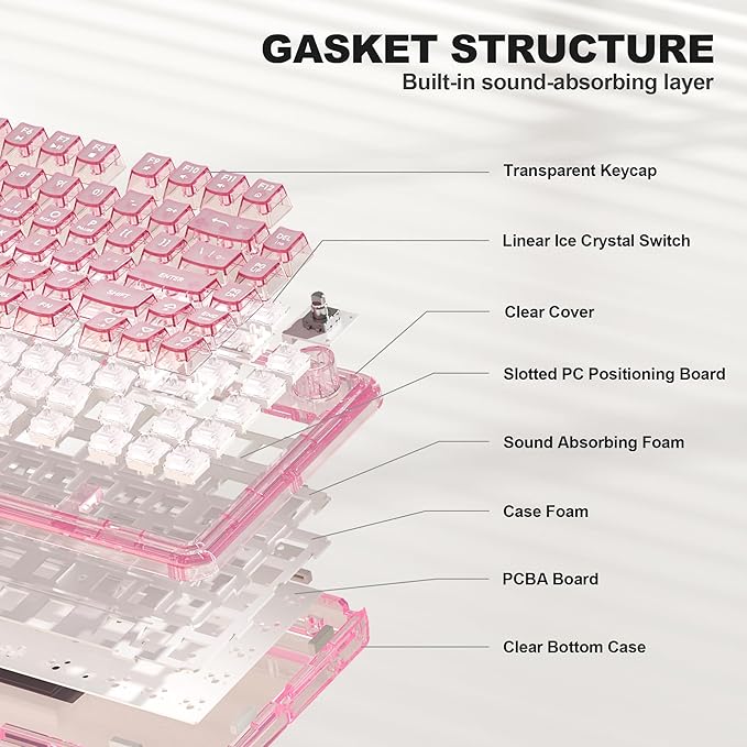 Transparent Mechanical Keyboard 80-Key RGB Backlit Wireless Gaming Keyboards Hot Swap Customizable Clear Acrylic Design Quiet Linear Switches 3 Modes BT5.0/2.4G/USB-C 4000mAh Battery (Pink)