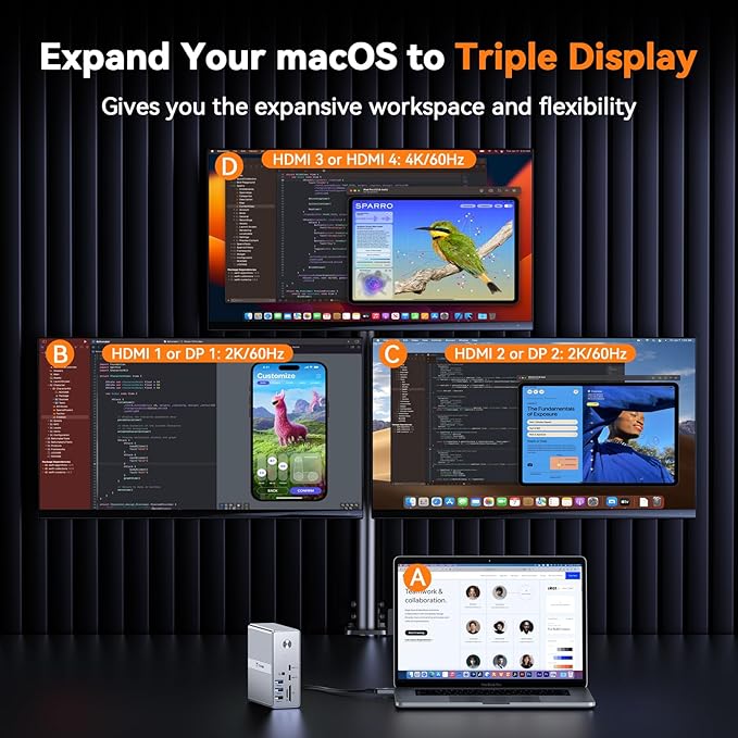 TobenONE Quad Monitor Docking Station with 4 HDMI 18-in-1 DisplayLink Docking Station with 120W Charger Dock for Thunderbolt 4/3 Laptops USB-C Windows MacBook(4 USB 2 USB-C EthernetSD/TFAudio)