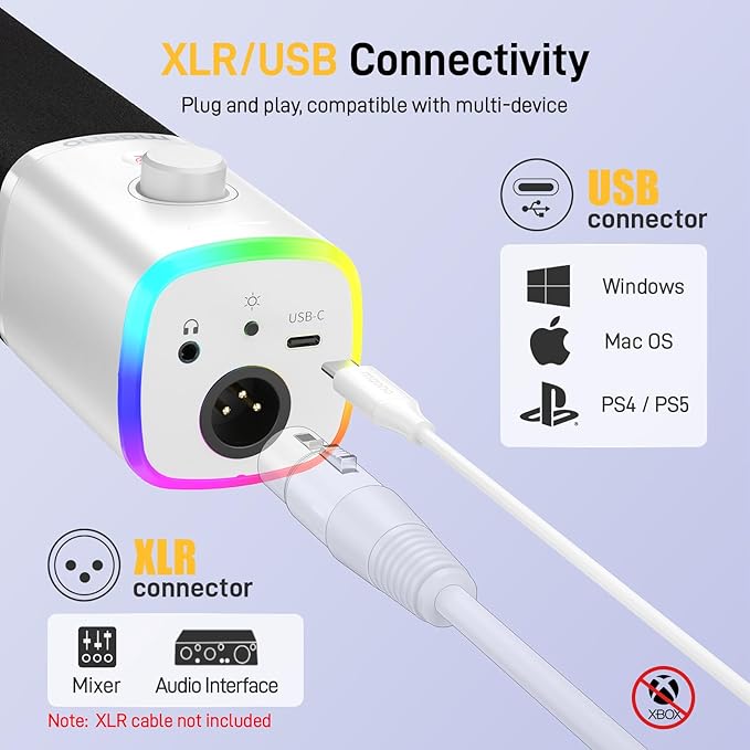 MAONO USB/XLR Podcasting Microphone for PC Gaming Streaming Dynamic Mic with Mute Button RGB Desktop StandComputer Mic for Video Studio Recording-PD100XWhite
