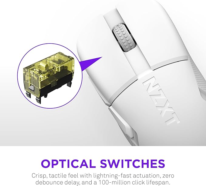NZXT Lift Elite - White