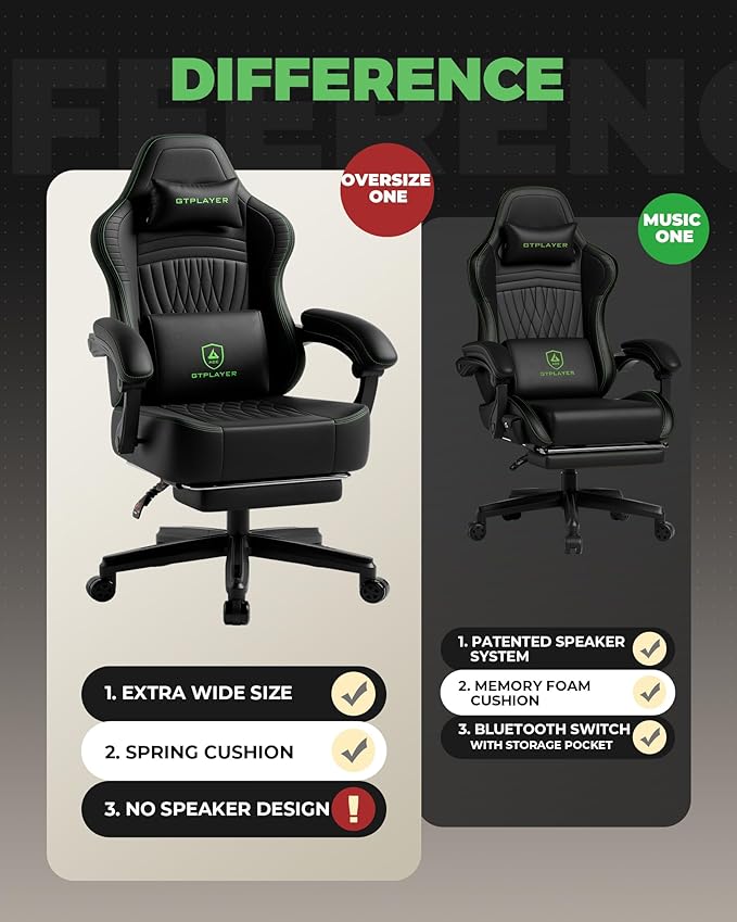 GTPLAYER Big and Tall Gaming Chair with Footrest Extra Wide Seat Video Game Chairs for Adults - Padded High Back Ergonomic Reclining Silla Gamer Linkage Armrest Ace Pro Green