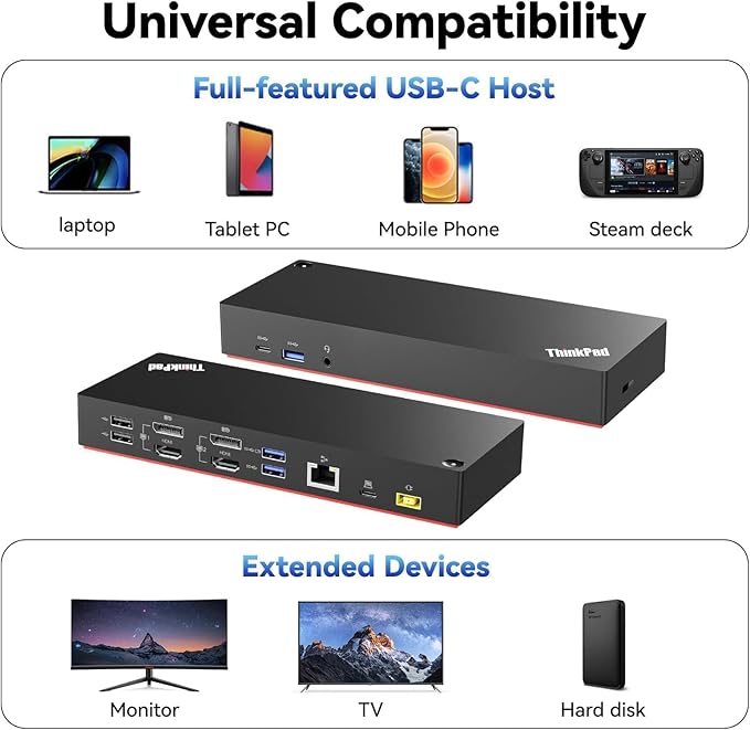 ThinkPad 40AF0135 Universal Hybrid USB-C with USB-A Adapter Docking Station for Lenovo Laptops Dual Monitor Comes with ITSPWR HDMI 4K Cable + 50 Cable Ties