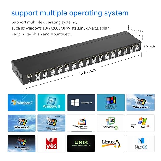 16 Port KVM Switch HDMI 4K@30Hz HDMI Rack Mount KVM Switch w/ 16 Pcs KVM Cables Support 4 USB 2.0 Devices &amp HDCP 2.2 &amp Remote Control for 16 Computers/Servers