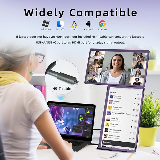 15.6 Laptop Screen Extender Monitor - Detachable Triple Monitor FHD 1080P IPS 120% sRGB 235° Rotation Travel Extra Screen Compatible with Wins Mac Chrome Dex Fits 13-17 Laptop