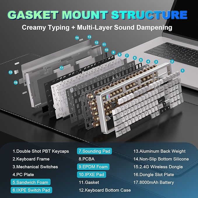 YUNZII AL98 QMK/VIA Wireless Mechanical Gaming KeyboardFull AluminumBT/2.4G/USB-C Pre-Lubed Hot Swappable Gasket Mount 1800 LayoutRGB Backlit for Win/Mac (White Cocoa Cream V2 Switch)