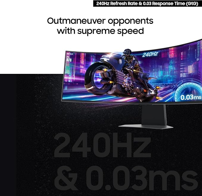 Samsung 34 Odyssey OLED G8 (G85SD) Ultra-QWHD QD-OLED G-Sync Compatible Curved Gaming Monitor 175Hz 0.03ms Glare-Free Display AMD FreeSync Premium Pro 3 Yr WarrantyLS34DG856SNXZA2024