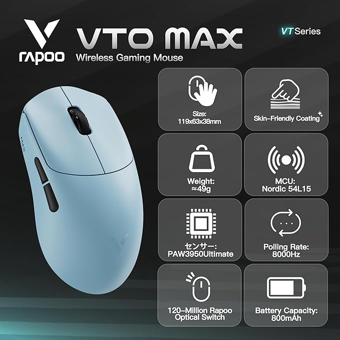 Rapoo VT MAX Lightweight Wireless Gaming Mouse PAW3950 Ultimate Sensor750H Battery Life 8K Polling 45K DPI Dual-Mode 2.4G/USB-C Esports Grade Performance Mouse for PC/Mac (VT0 MAX Blue)