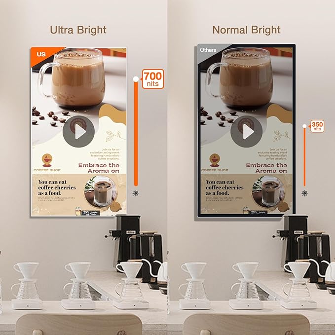 Digital Signage Display 32 inch Wall Mount Digital Menu Board for Restaurants and Stores Advertising Screen 700 nits Ultra-High Brightness FHD Free Web Content Editor Android 2GB + 32GB