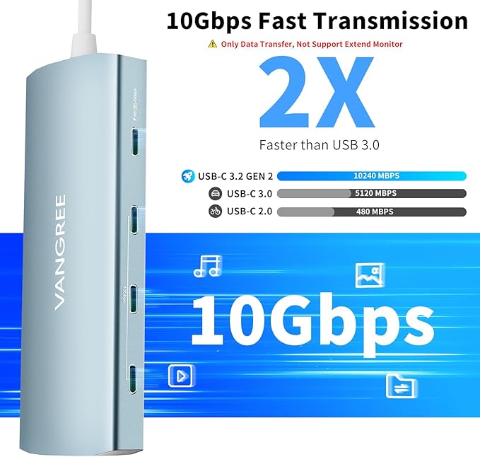 USB C Hub 8 in 1 Multiport Adapter 3 USB 3.2 Gen 2 Ports with 10Gbps 3 USB-A 3.0 5Gbps 4K@60Hz HDMI 100W PD USBC Splitter for MacBook Pro iPad Pro Mac mini and More(Not Support USB-C Monitor)