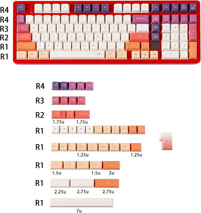 YMDK 143 Smoke Cloud Keycaps Dye-Sub Thick PBT Cherry Profile Key caps for TKL 61 64 68 75 87 96 104 108 GMMK MX Mechanical Keyboard