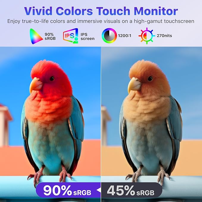 VisionOwl Portable Monitor for Laptop IPS USB-C HDMI Travel Second Monitor for MacBook Pro Air PC PS5 Xbox Portable Second Screen Built-in Kickstand Speakers VESA Mountable 15.6