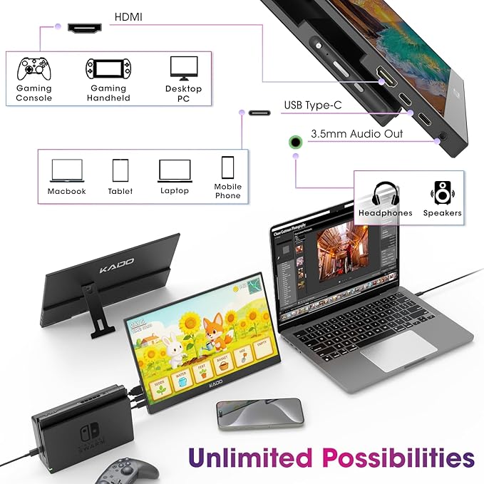 Kado Portable Monitor 15.6-Inch FHD 1080p 45W Reverse Charging 1920x1080 USB-C HDMI Gaming Monitor IPS Display Built-in Speakers Second Display Kickstand for Laptop PC Phone Mac Xbox PS4/PS5 Switch