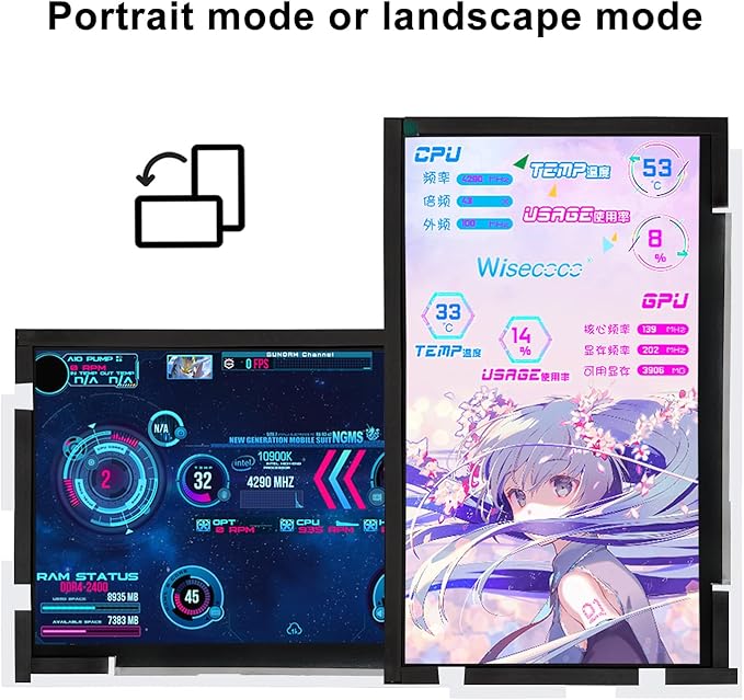 14 Inch LCD Screen for Lian Li O11 Mini PC Case FHD 1920x1080 Laptop Screen Replacement PC Secondary Display HDMI 72% NTSC(White)