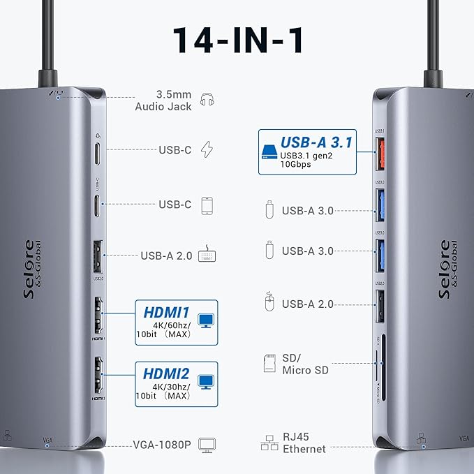 Selore&ampS-Global USB C to Dual HDMI Adapter 4K @ 60Hz