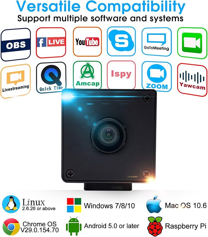 13 Megapixel USB Camera No Distortion Fixed Focus Webcam MJPEG 15fps 3840x2880 USB with Camera for Computer PC Laptop DesktopSupport Most OS