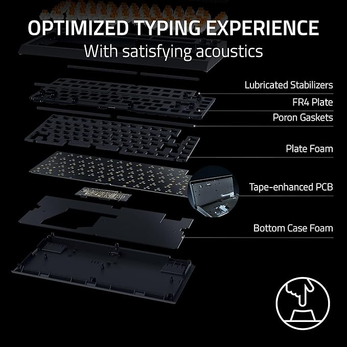 Razer BlackWidow V4 75% Mechanical Gaming Keyboard: Hot-swappable Design - Compact &amp Durable - Orange Tactile Switches - Chroma RGB - MF Roller &amp Media Keys - Comfortable Wrist Rest - White (R