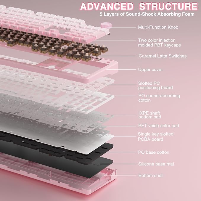 AULA F108 PRO - Wireless Mechanical Keyboard with Screen &amp KnobFull Size Keyboard with 8000mAh BatteryPre-lubed SwitchesSide Printed PBT KeycapsRGB Backlit Hot Swappable Custom Pink Keyboards