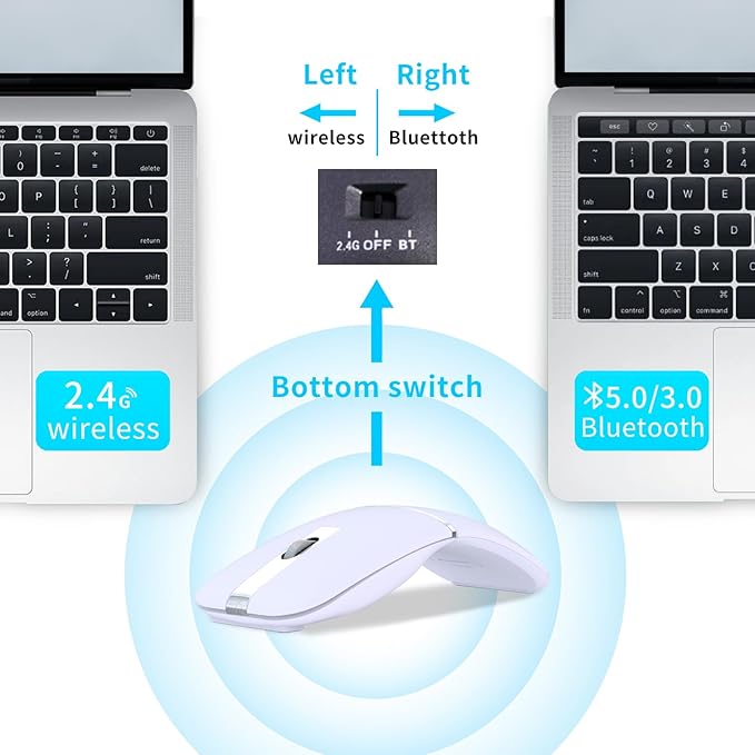 Bluetooth Arc Mouse Wireless Silent Travel Mouse Rechargeable with BT &amp 2.4G Dual Mode Slim Rotatable Portable Mobile Mice USB Optical Computer Mice for PC Laptop Macbook iPad Tablet -Lilac Purp